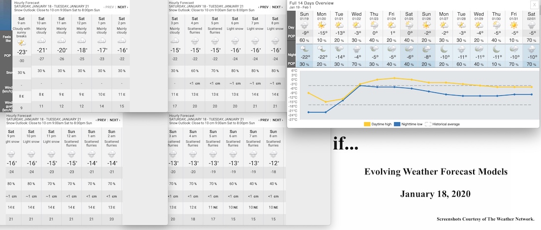 1.18.20.Weather.Data.a.jpg