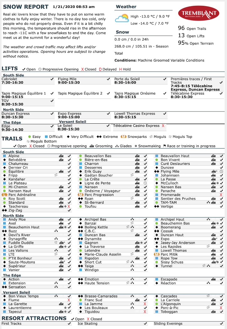 Archival Copy of Official Open Trails,<br />Grooming, Snowmaking, Lift Status and Mountain Conditions 2020, Courtesy of Tremblant.ca