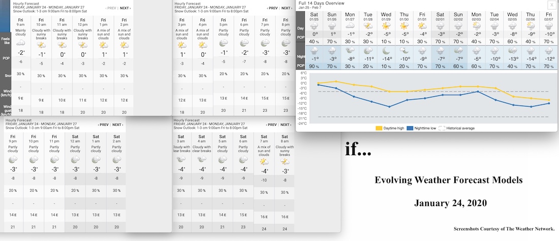 1.24.20.Weather.Data.a.jpg