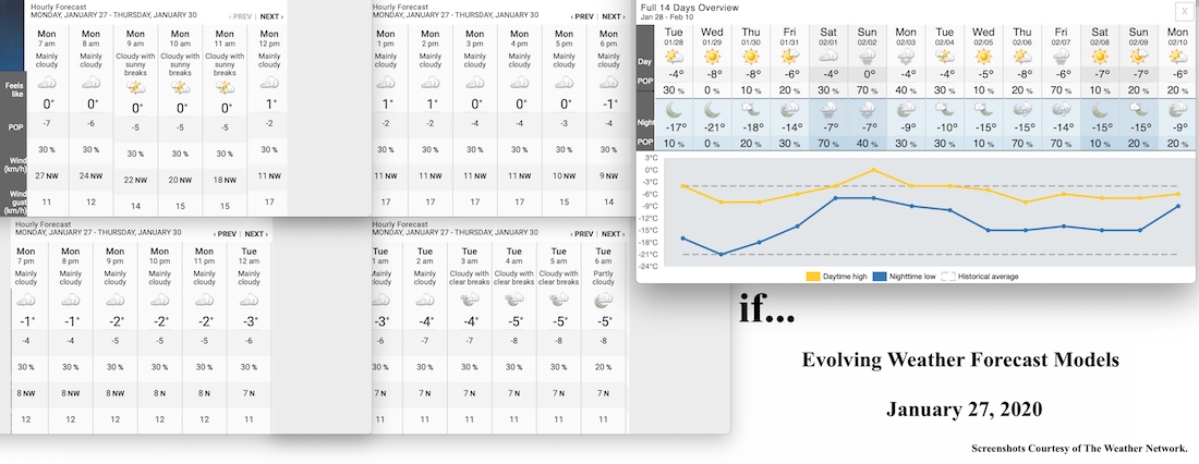 1.27.20.Weather.Data.a.jpg
