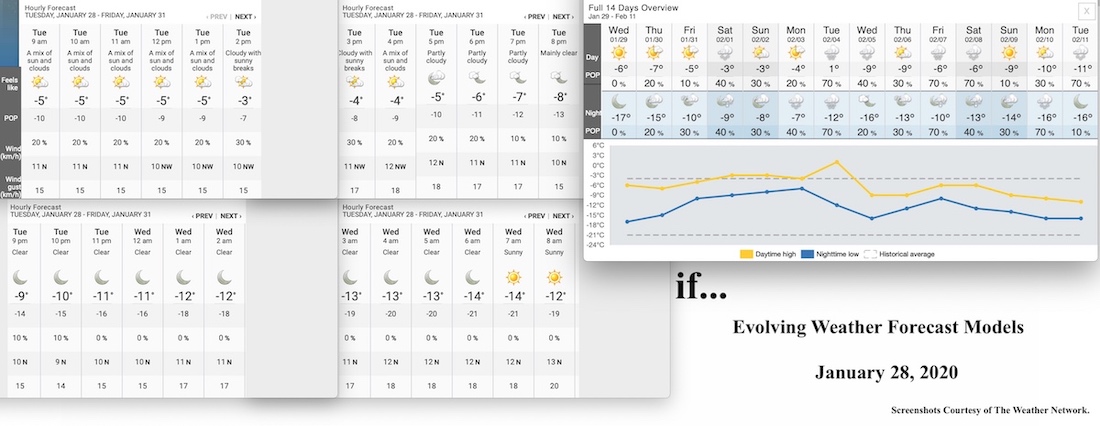 1.28.20.Weather.Data.a.jpg