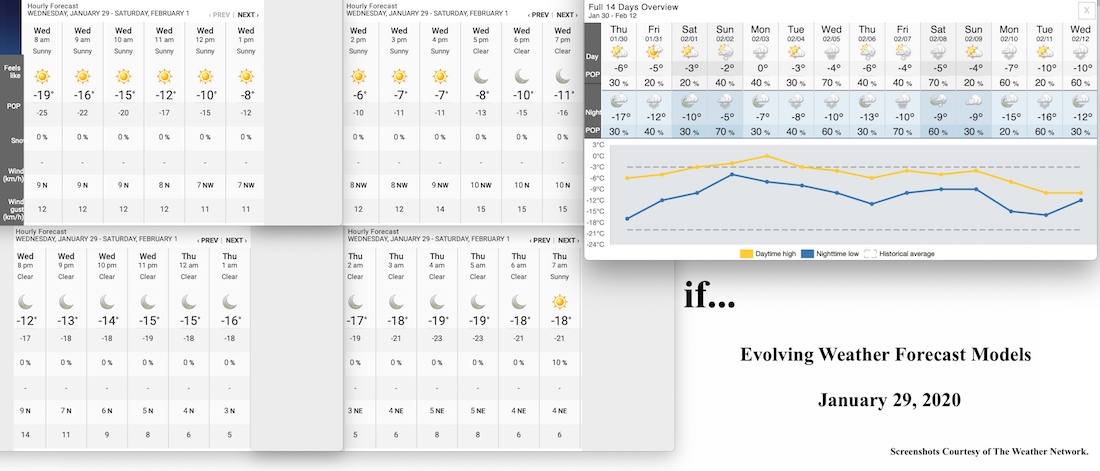 1.29.20.Weather.Data.a.jpg