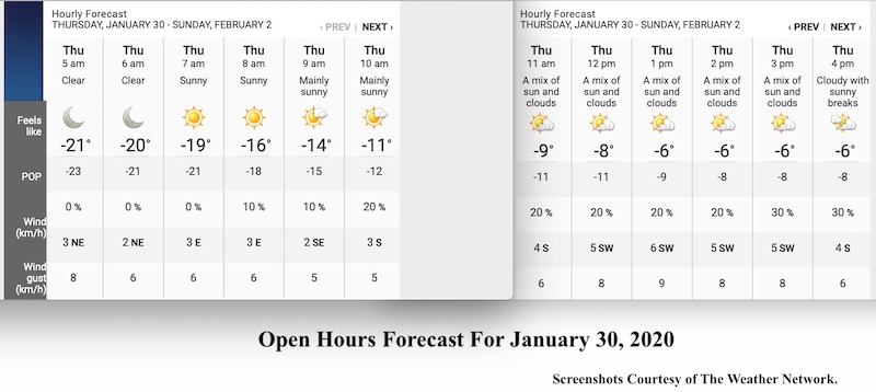 1.30.20.Weather.Data.c.jpg