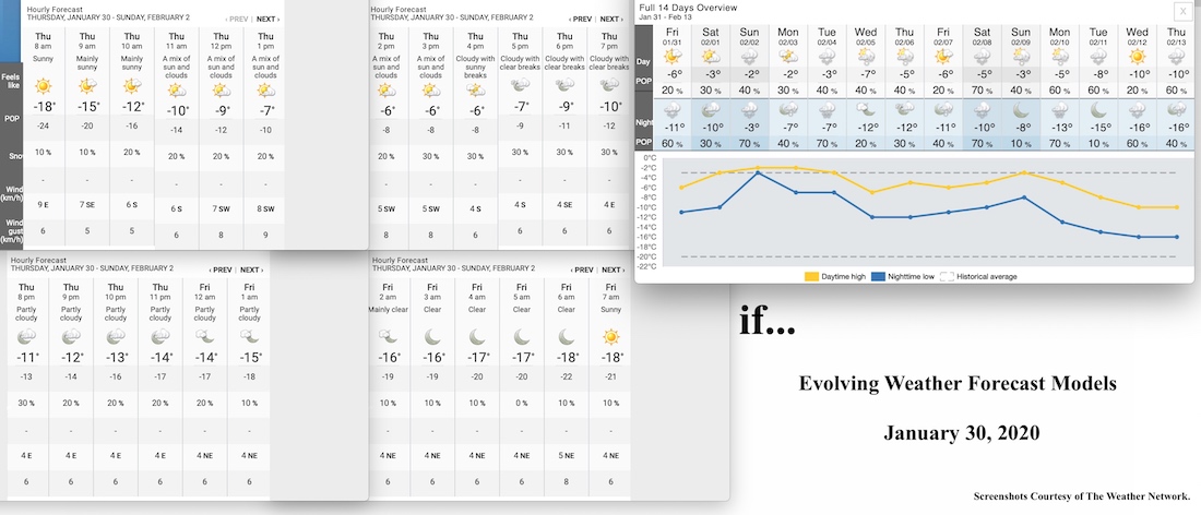 1.30.20.Weather.Data.a.jpg