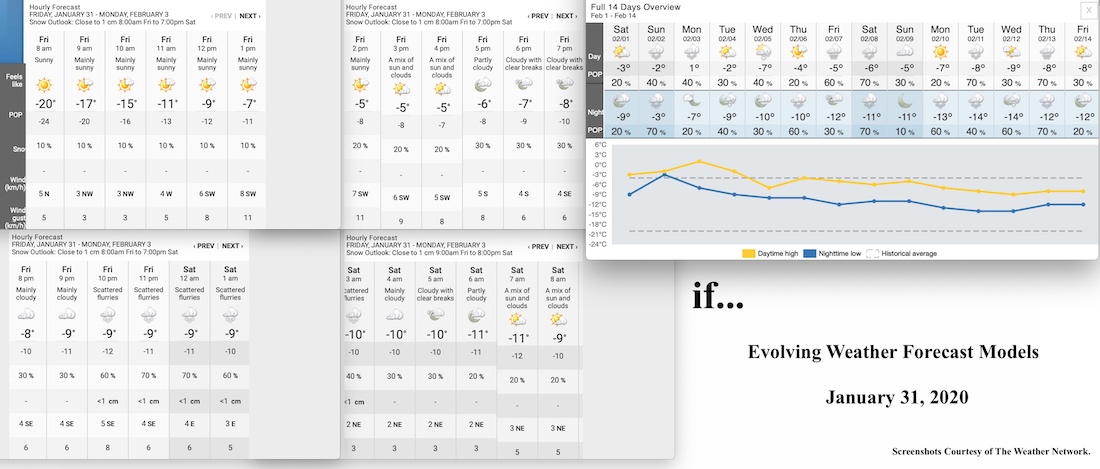 1.31.20.Weather.Data.a.jpg