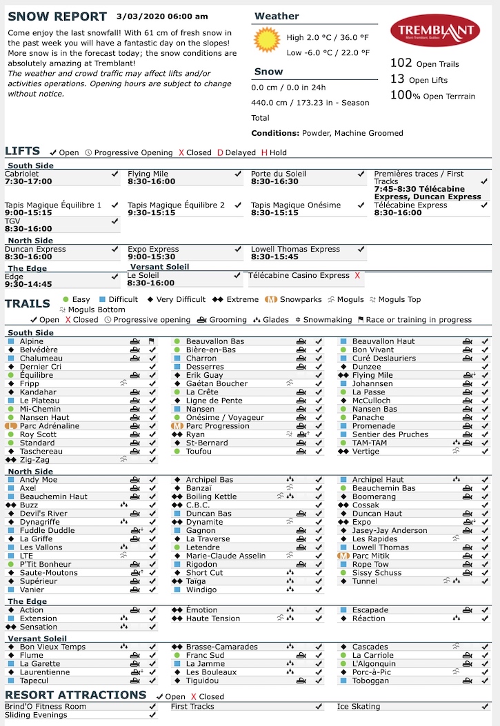 Archival Copy of Official Open Trails,<br />Grooming, Snowmaking, Lift Status and Mountain Conditions Courtesy of Tremblant.ca