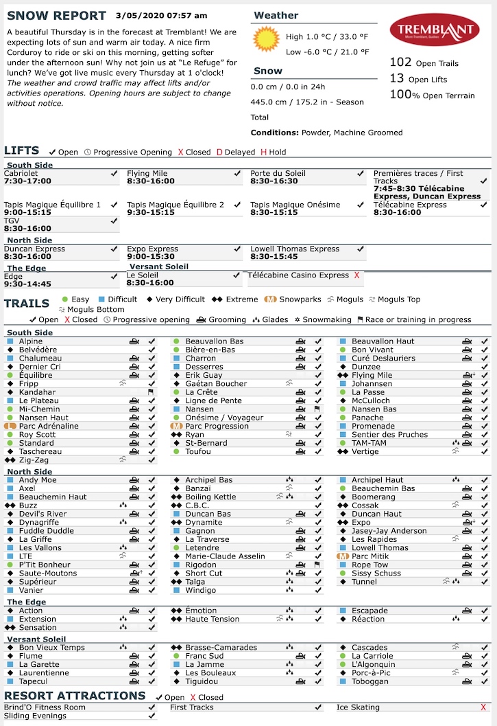 Archival Copy of Official Open Trails,<br />Grooming, Snowmaking, Lift Status and Mountain Conditions Courtesy of Tremblant.ca