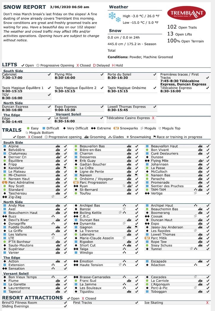 Archival Copy of Official Open Trails,<br />Grooming, Snowmaking, Lift Status and Mountain Conditions Courtesy of Tremblant.ca
