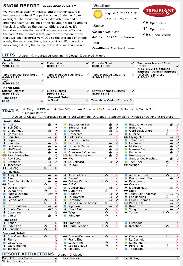 Archival Copy of Official Open Trails,<br />Grooming, Snowmaking, Lift Status and Mountain Conditions Courtesy of Tremblant.ca
