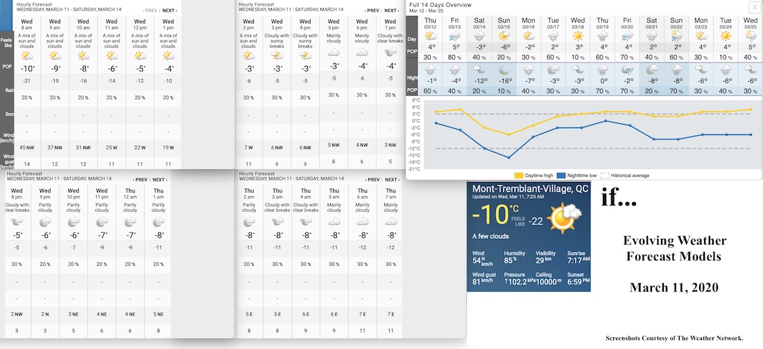 3.11.20.Weather.Data.a.jpg