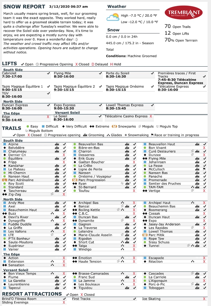 Archival Copy of Official Open Trails,<br />Grooming, Snowmaking, Lift Status and Mountain Conditions Courtesy of Tremblant.ca