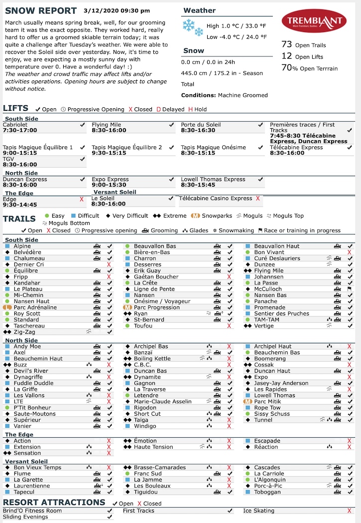 Archival Copy of Official Open Trails,<br />Grooming, Snowmaking, Lift Status and Mountain Conditions Courtesy of Tremblant.ca