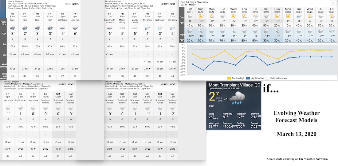 3.13.20.Weather.Data.a.jpg