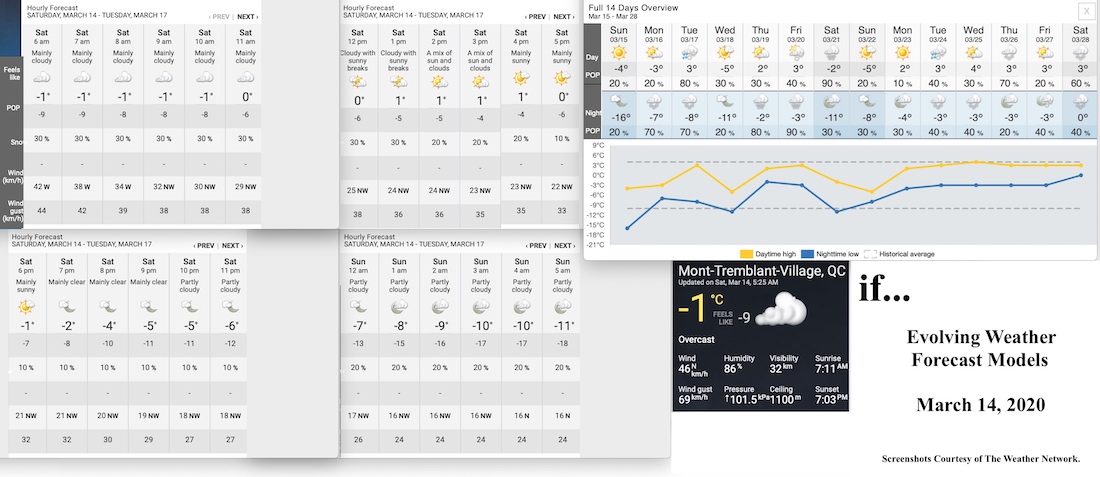 3.14.20.Weather.Data.a.jpg