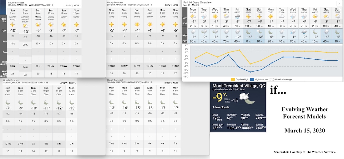 3.15.20.Weather.Data.a.jpg
