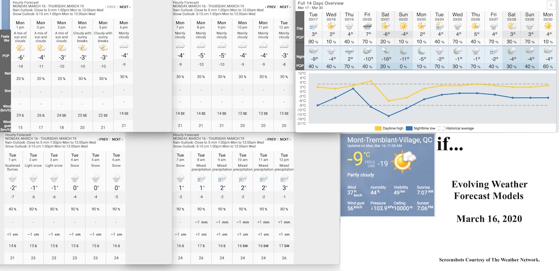 3.16.20.Weather.Data.a.jpg