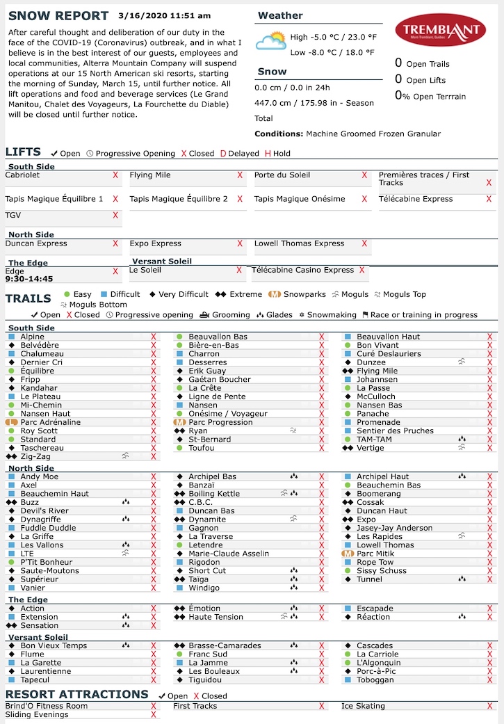3.16.20.Trail.Staus.Data.a.jpg