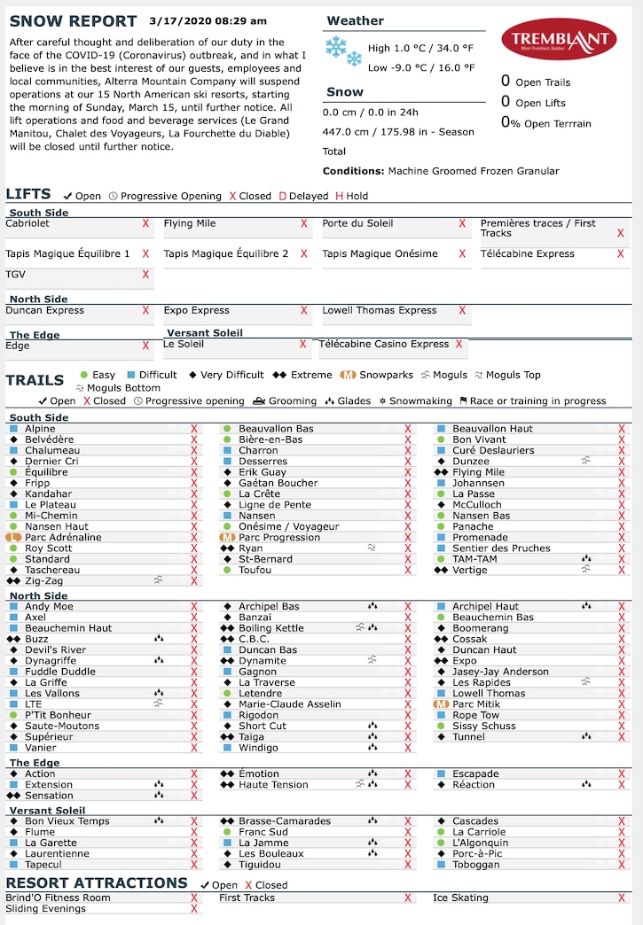3.17.20.Trail.Status.Data.a.jpg