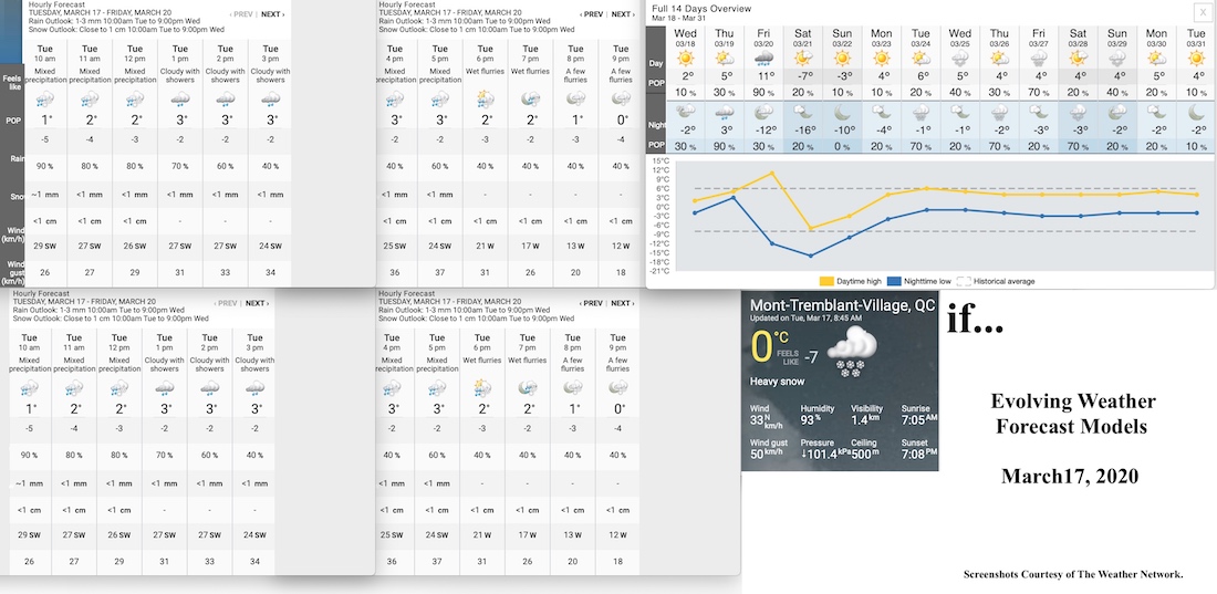 3.17.20.Weather.Data.a.jpg
