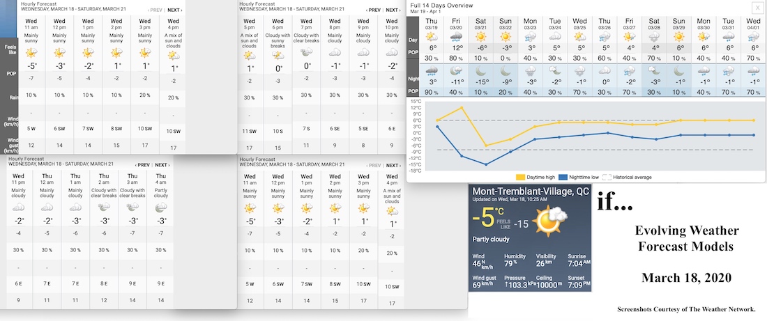 3.18.20.Weather.Data.a.jpg