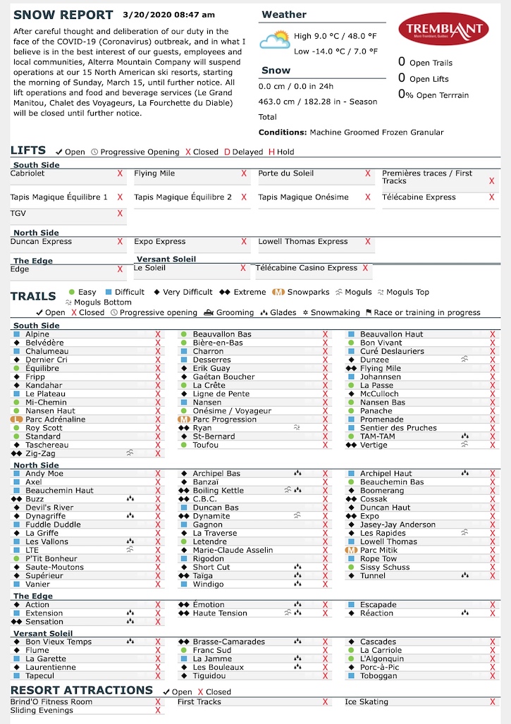 3.20.20.Trail.Status.Data.a.jpg
