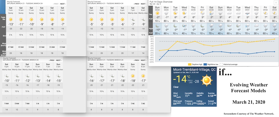 3.21.20.Weather.Data.a.jpg