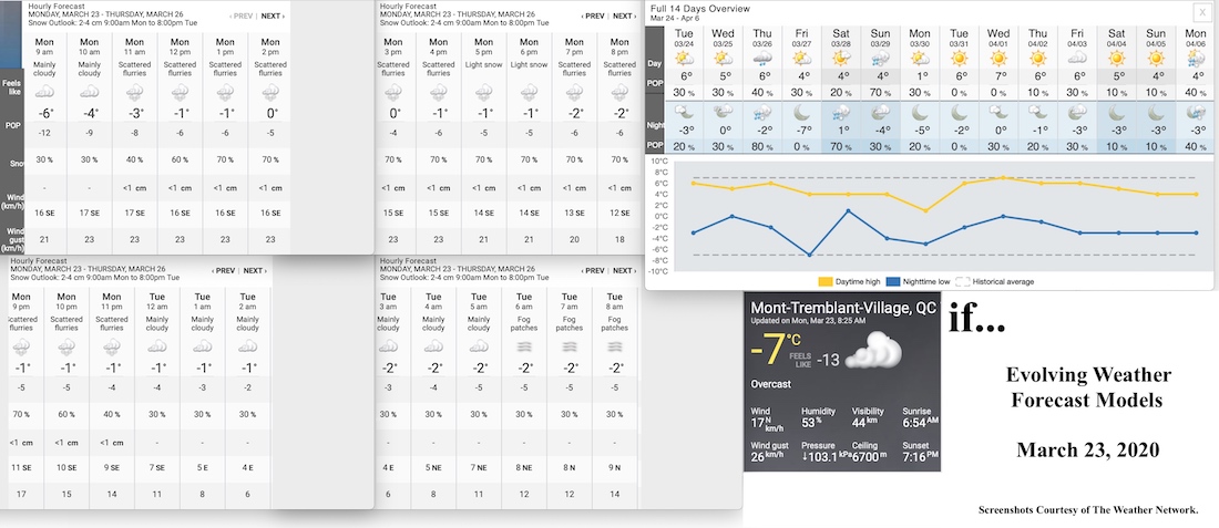 3.23.20.Weather.Data.a.jpg
