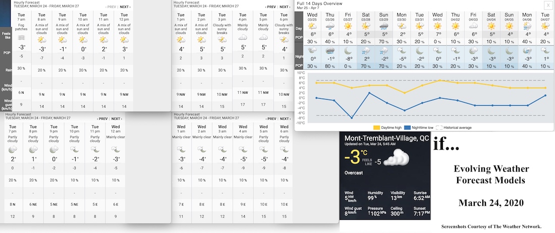 3.24.20.Weather.Data.a.jpg