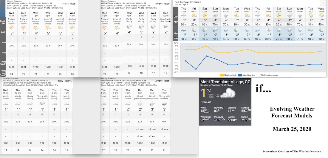 3.25.20.Weather.Data.a.jpg