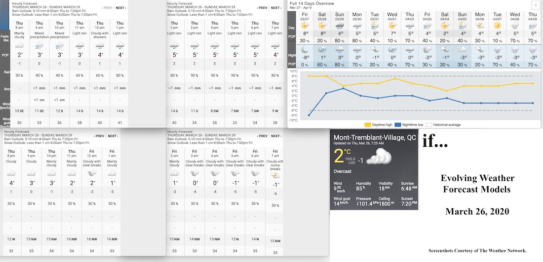 3.26.20.Weather.Data.a.jpg