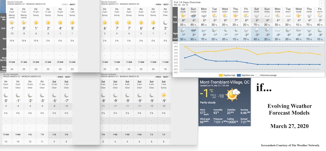 3.27.20.Weather.Data.a.jpg