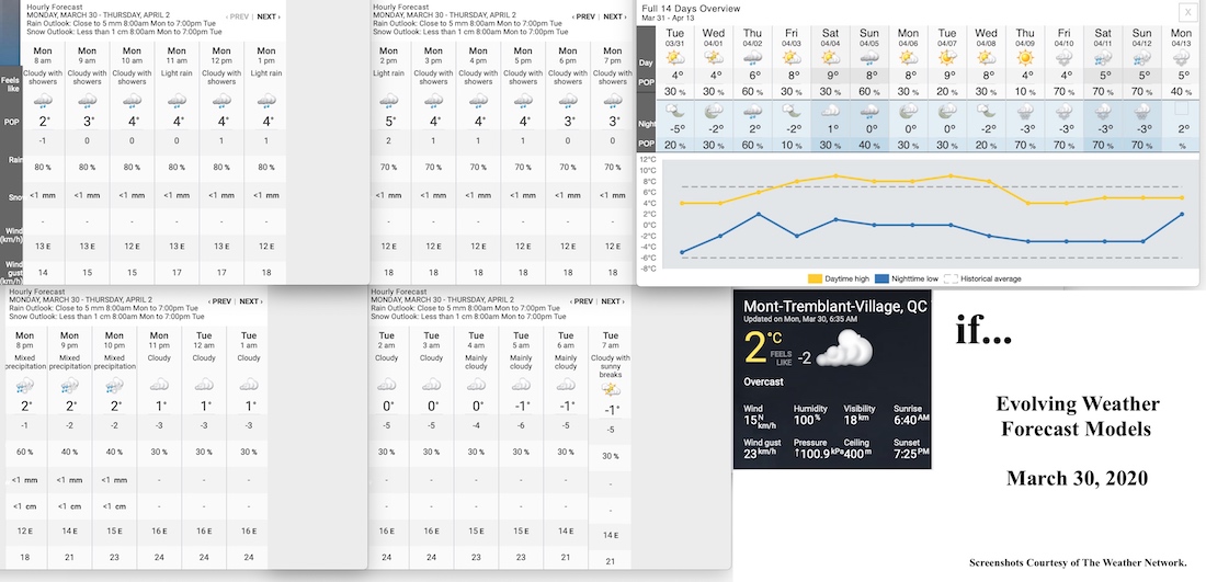 3.30.20.Weather.Data.a.jpg