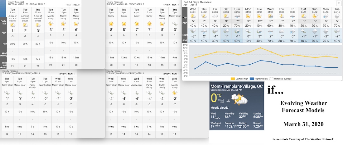 3.31.20.Weather.Data.a.jpg