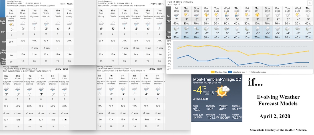 4.2.20.Weather.Data.a.jpg