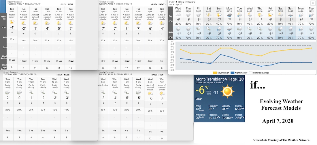 4.7.20.Weather.Data.a.jpg