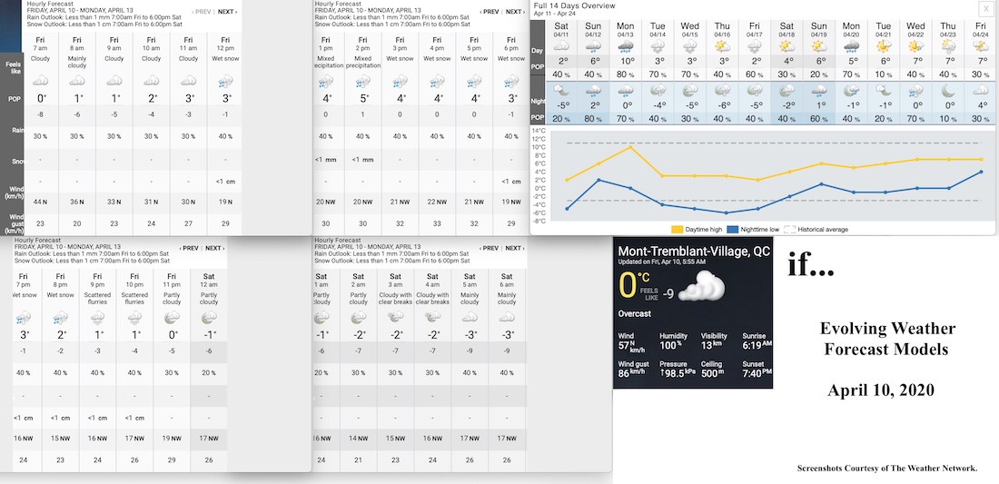 4.10.20.Weather.Data.a.jpg