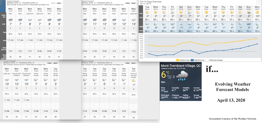 4.13.20.Weather.Data.a.jpg