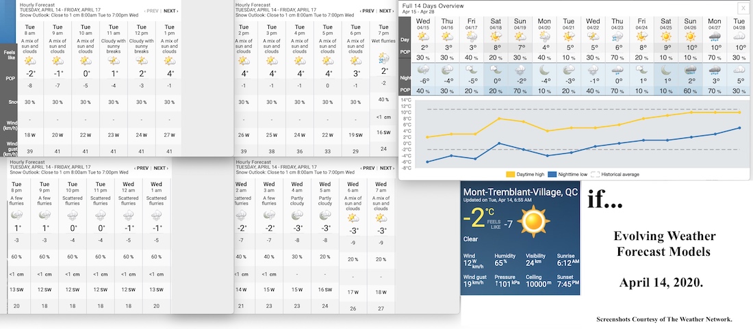 4.14.20.Weather.Data.a.jpg