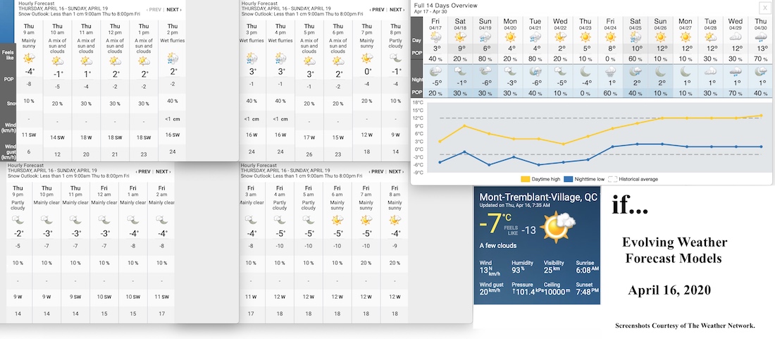 4.16.20.Weather.Data.a.jpg