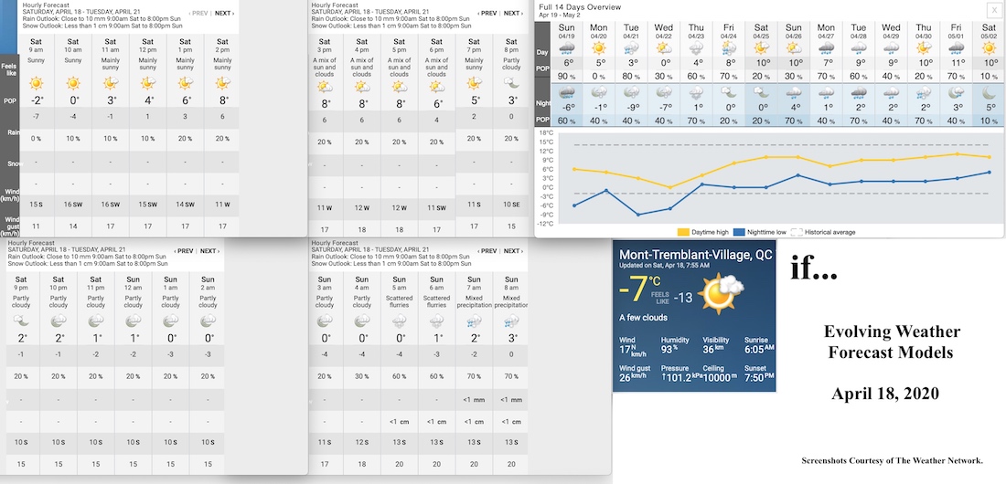 4.18.20.Weather.Data.a.jpg