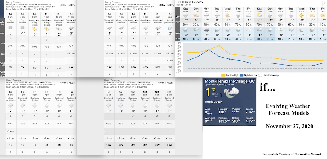 11.27.20.Weather.Data.a.jpg