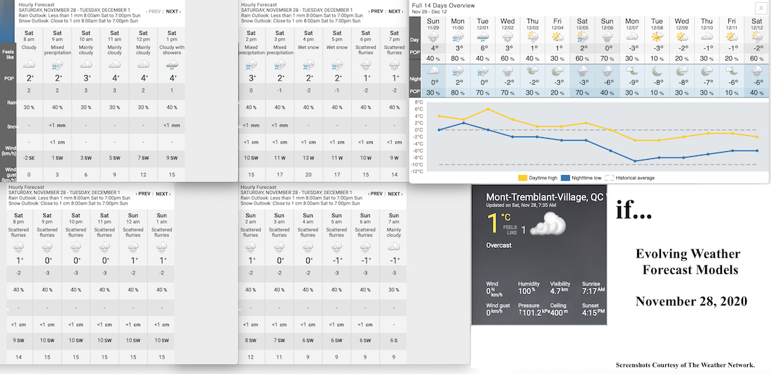 11.28.20.Weather.Data.a.jpg