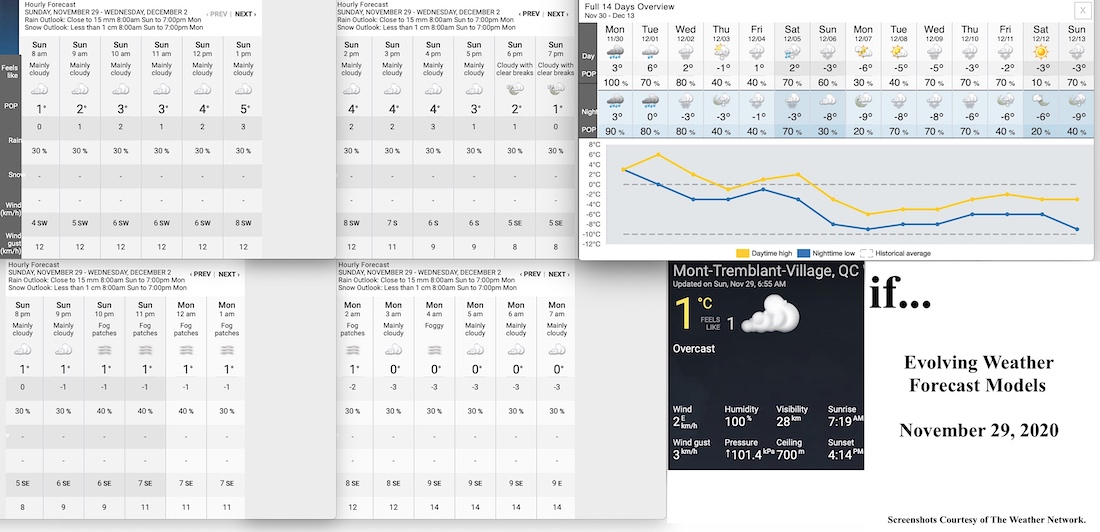 11.29.20.Weather.Data.a.jpg