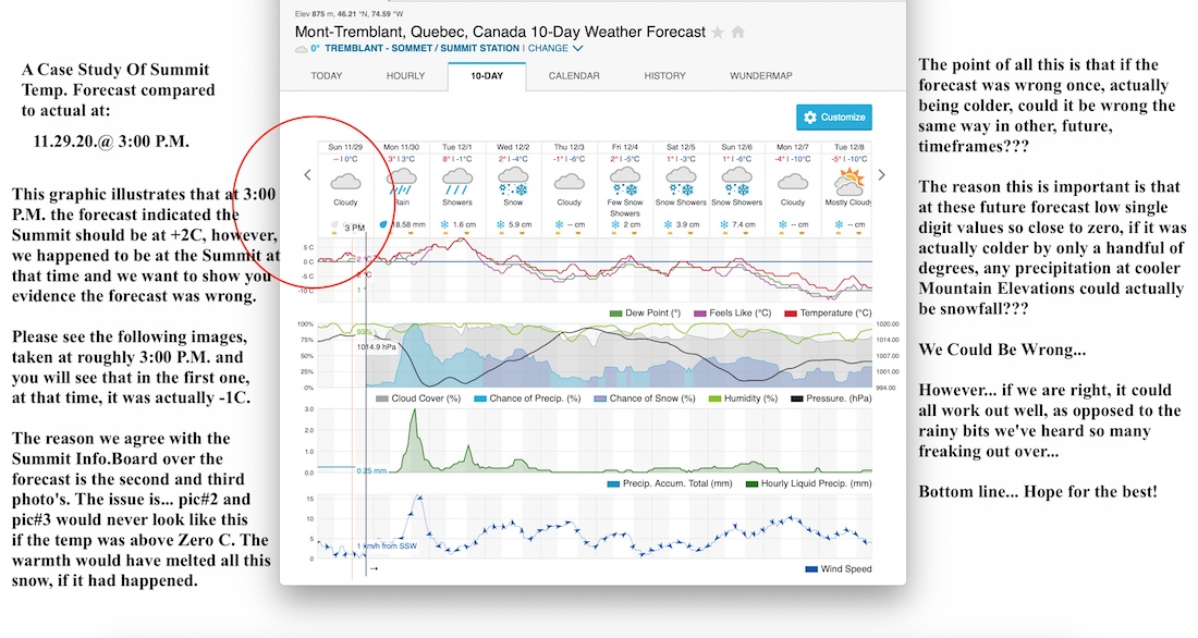 11.29.20.Weather.Data.c.jpg