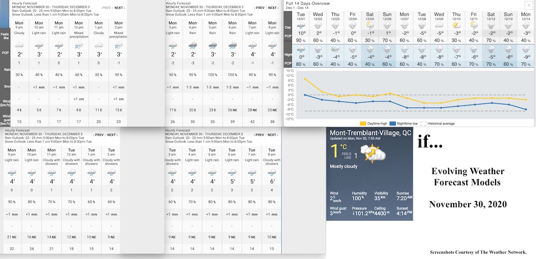 11.30.20.Weather.Data.a.jpg