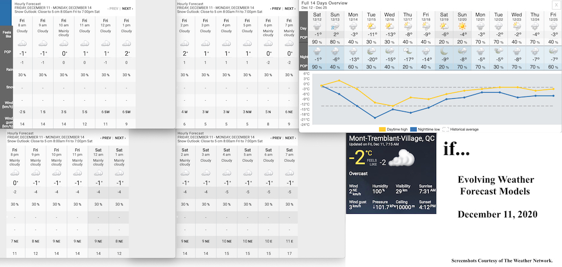 12.11.20.Weather.Data.a.jpg