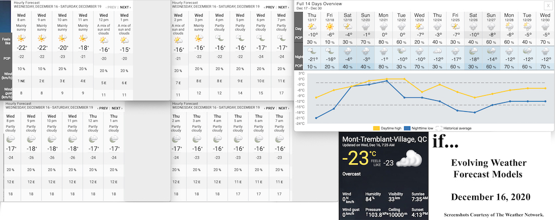 12.16.20.Weather.Data.a.jpg