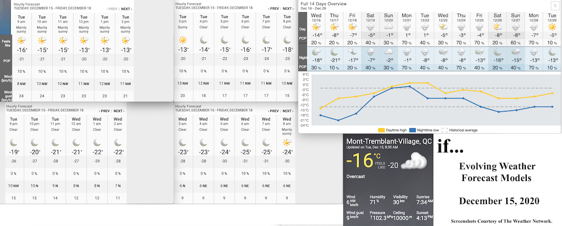 12.15.20.Weather.Data.a.jpg