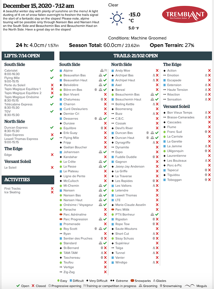 Archival Copy of Official Open Trails,<br />Grooming, Snowmaking, Lift Status and Mountain Conditions Courtesy of Tremblant.ca