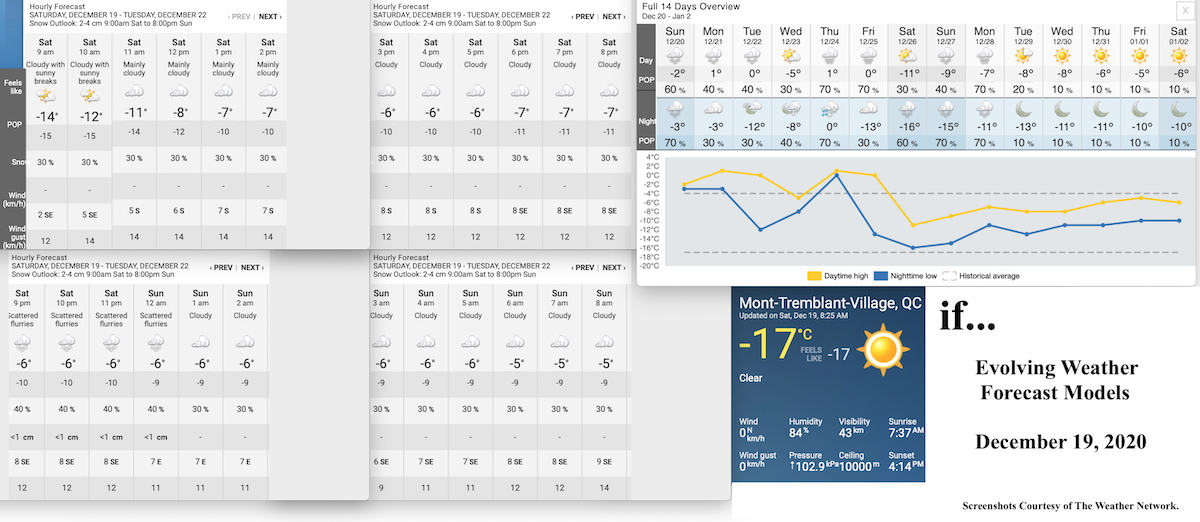12.19.20.Weather.Data.a.jpg